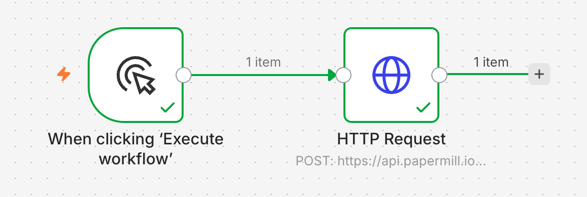 n8n workflow with a manual trigger connected to an HTTP Request node that calls the Papermill PDF API